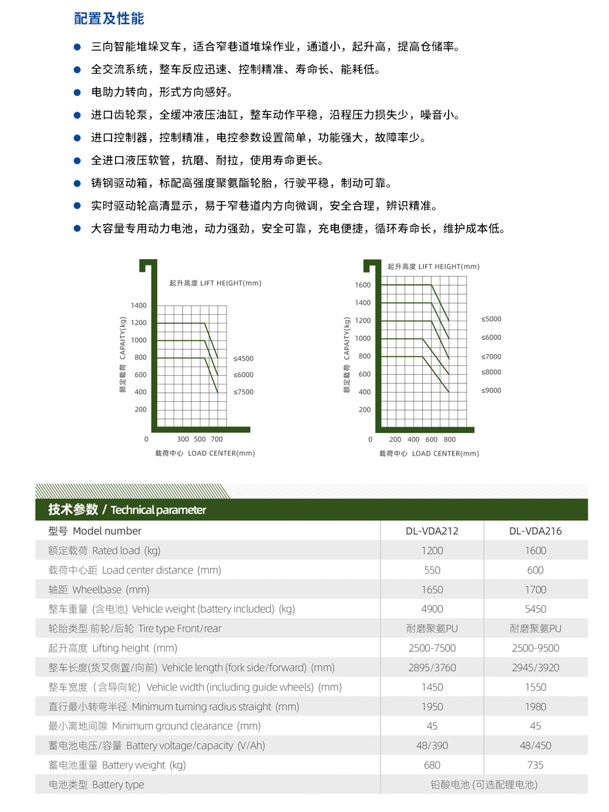 人下行三向智能堆垛車(chē).jpg