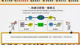 上海動(dòng)畫制作公司如何通過Flash與三維動(dòng)畫革新教學(xué)演示用品？